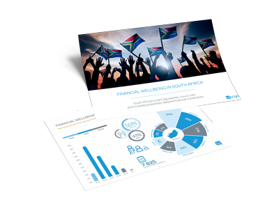 Financial Wellbeing Report